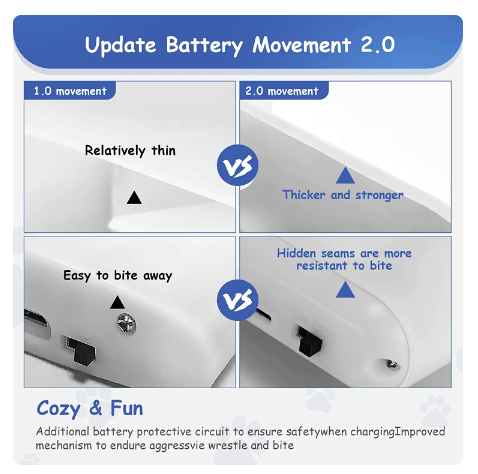 Miniatura 3 de LANGOSTA ELECTRICA RECARGABLE PARA GATO